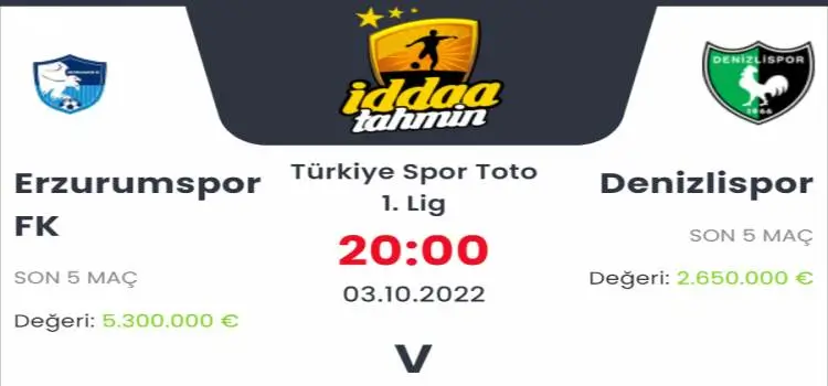 Erzurumspor Denizlispor İddaa Maç Tahmini 3 Ekim 2022