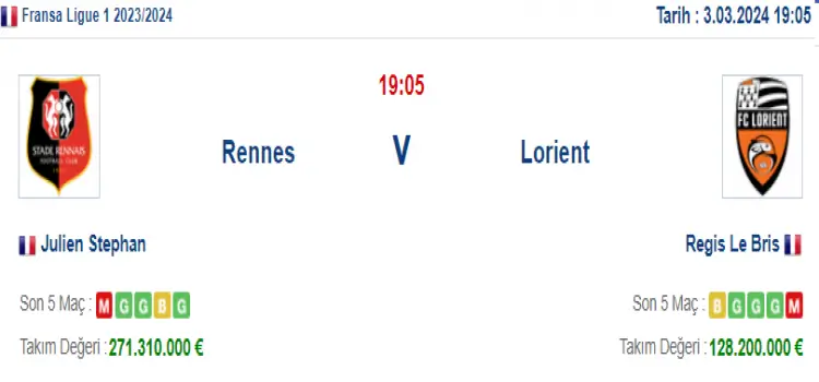 Rennes Lorient İddaa Maç Tahmini 3 Mart 2024
