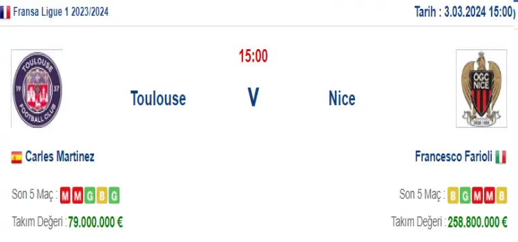 Toulouse Nice İddaa Maç Tahmini 3 Mart 2024