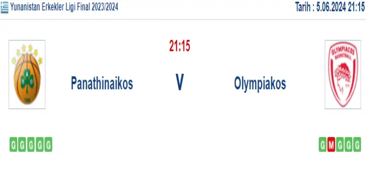 Panathinaikos Olimpiakos İddaa Maç Tahmini 5 Haziran 2024