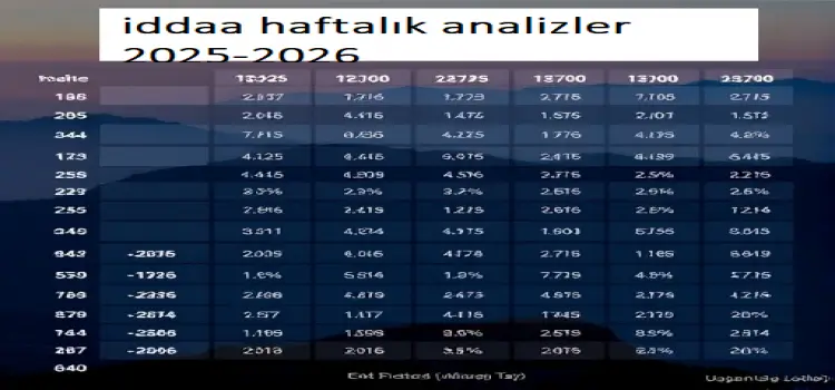 İddaa Haftalık Analizler 2025-2026