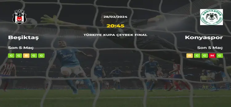 Beşiktaş Konyaspor İddaa Maç Tahmini 28 Şubat 2024